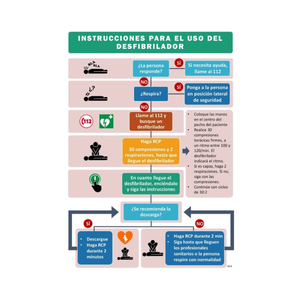 Adhesivo Instrucciones