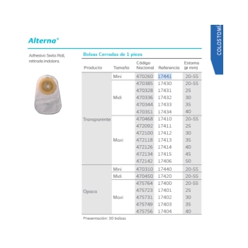Bolsa Cerrada Mini 1 Pieza Bolsa Cerrada Mini 1 Pieza