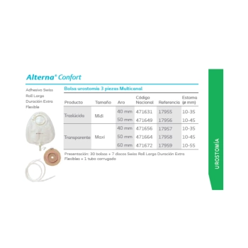 Bolsas Urostomia 3 Piezas Alterna Bolsas Urostomia 3 Piezas Alterna