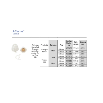Bolsas Urostomia 3 piezas CONFORT