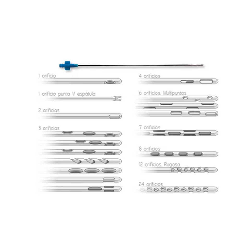 canula extra tejidos grasos