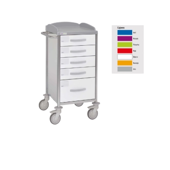 Carro Hospitalario 5 Cajones