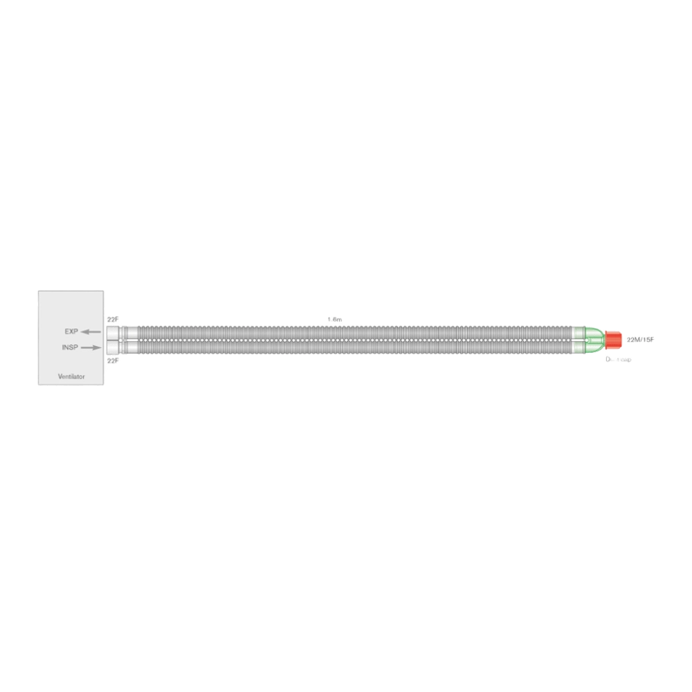 Circuitos Respiratorios