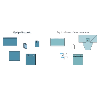 Cirugía Litotomía Cirugía Litotomía