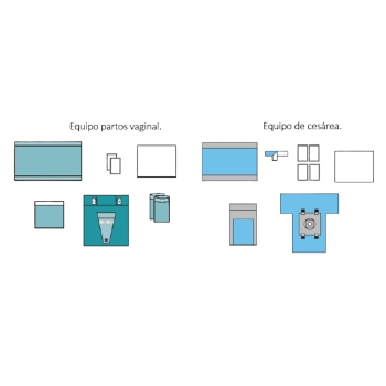 Cirugía Obstetricia Cirugía Obstetricia