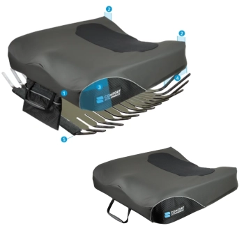 Cojin Confort Embrace Con Ati