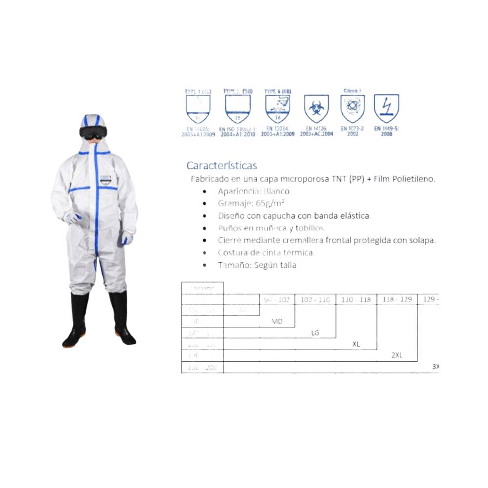 Mono Categoría III Mono Categoría III